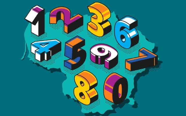 Lietuvos savivaldybių indeksas 2019