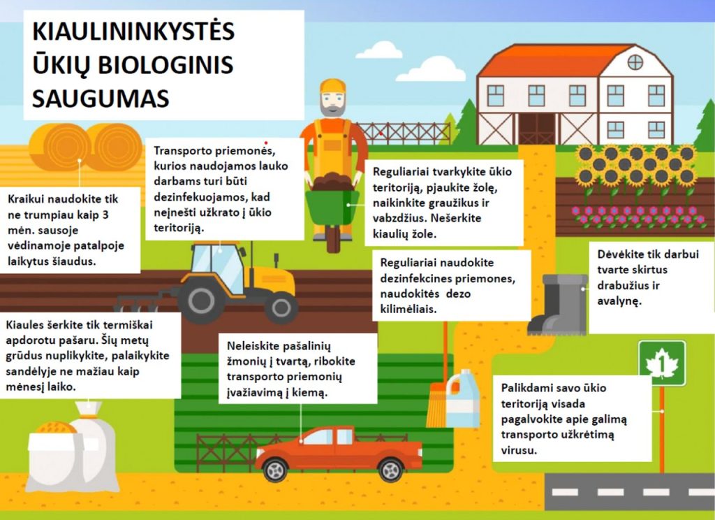 Kiaulių laikytojams