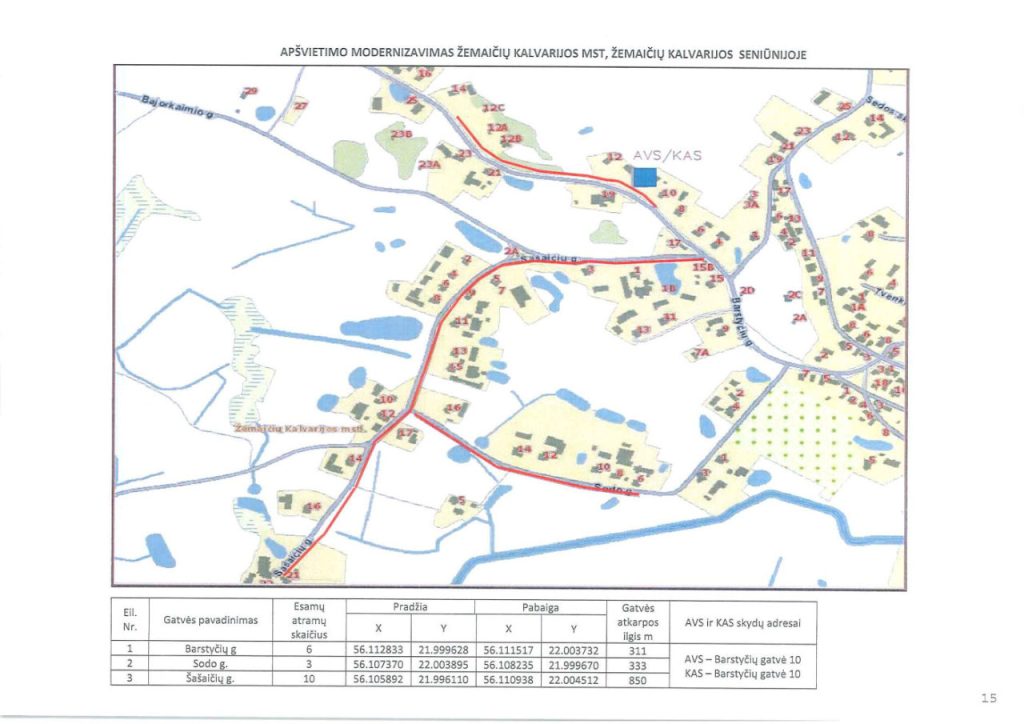 Projekto „Plungės rajono savivaldybės gatvių apšvietimo kokybės gerinimas, (II etapas)” įgyvendinimas. Žemaičių Kalvarijos mstl.