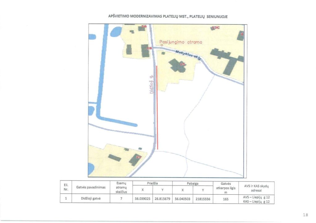 Projekto „Plungės rajono savivaldybės gatvių apšvietimo kokybės gerinimas, (II etapas)” įgyvendinimas. Platelių mstl.