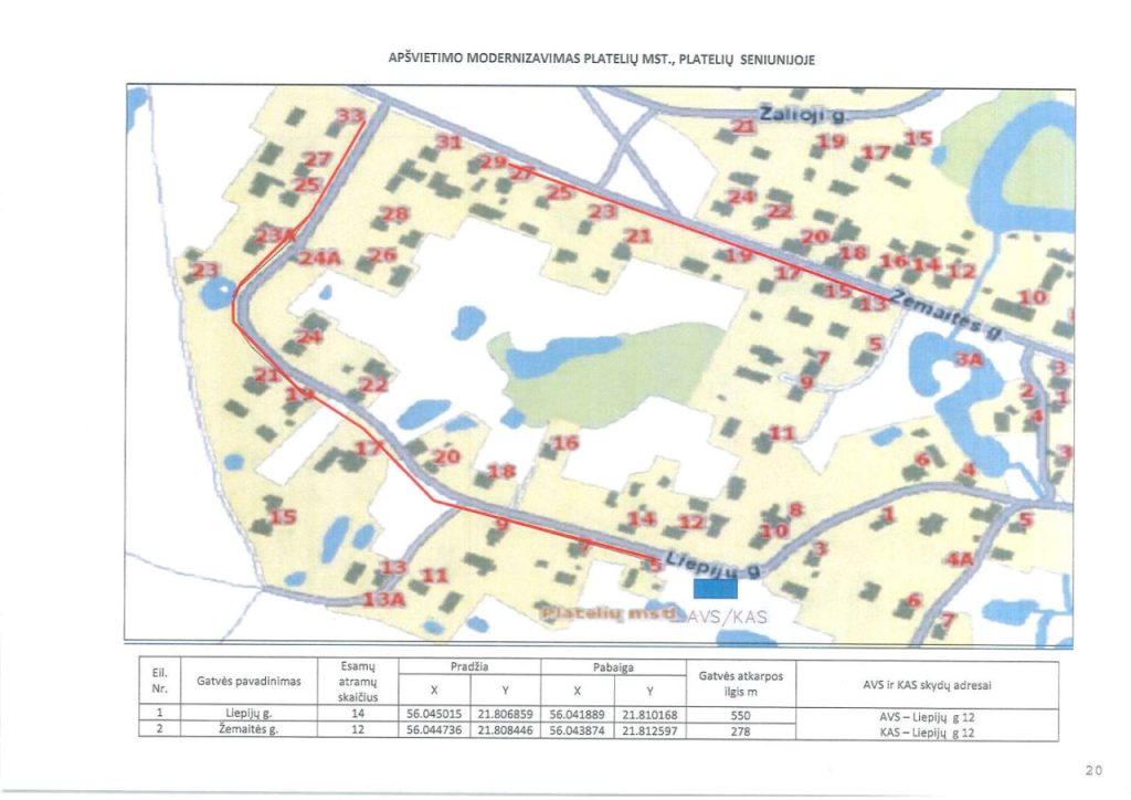 Projekto „Plungės rajono savivaldybės gatvių apšvietimo kokybės gerinimas, (II etapas)” įgyvendinimas. Platelių mstl.