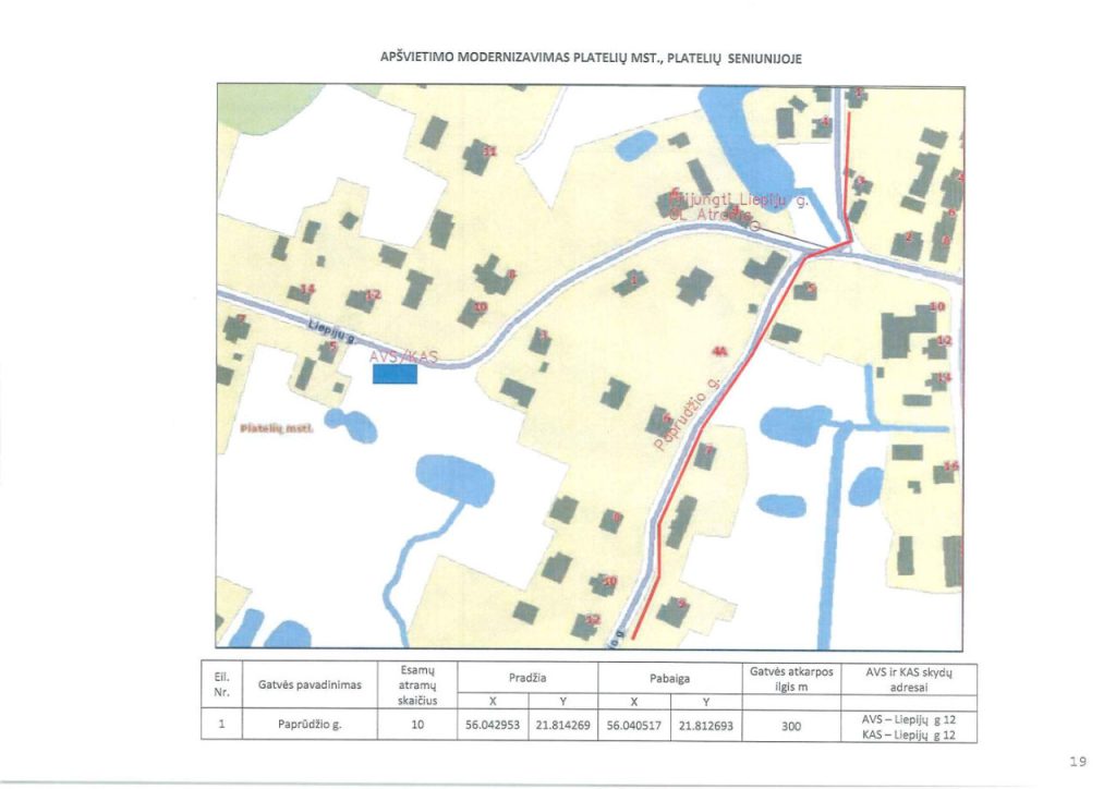 Projekto „Plungės rajono savivaldybės gatvių apšvietimo kokybės gerinimas, (II etapas)” įgyvendinimas. Platelių mstl.