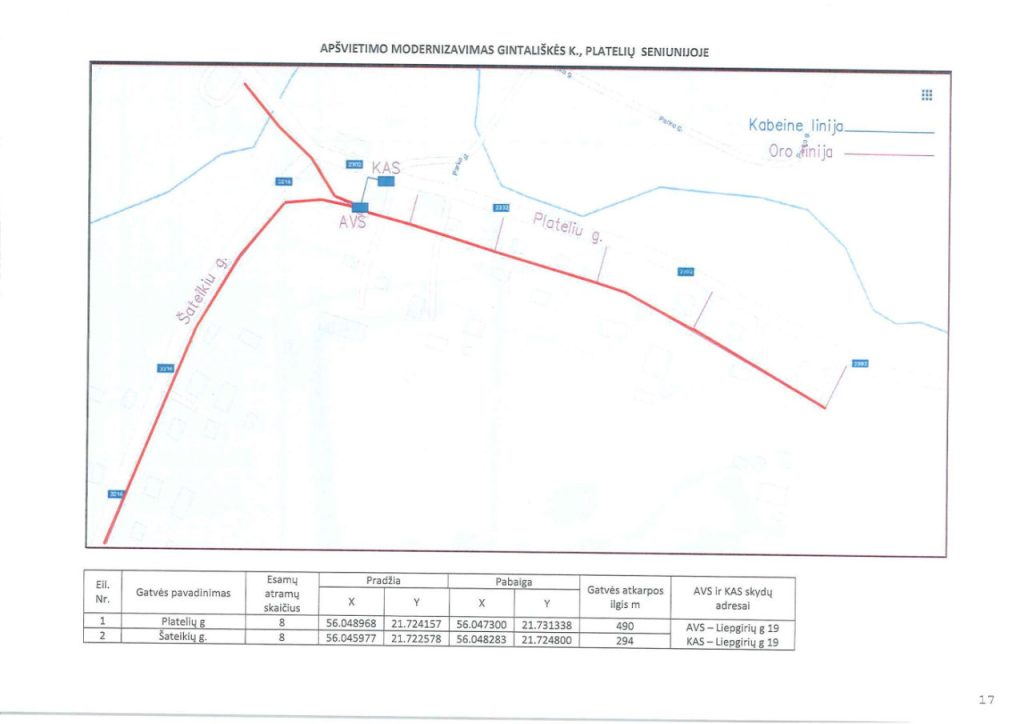 Projekto „Plungės rajono savivaldybės gatvių apšvietimo kokybės gerinimas, (II etapas)” įgyvendinimas. Gintališkės k.