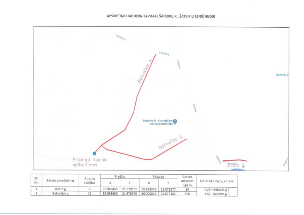 Projekto „Plungės rajono savivaldybės gatvių apšvietimo kokybės gerinimas, (II etapas)” įgyvendinimas. Šateikių k.