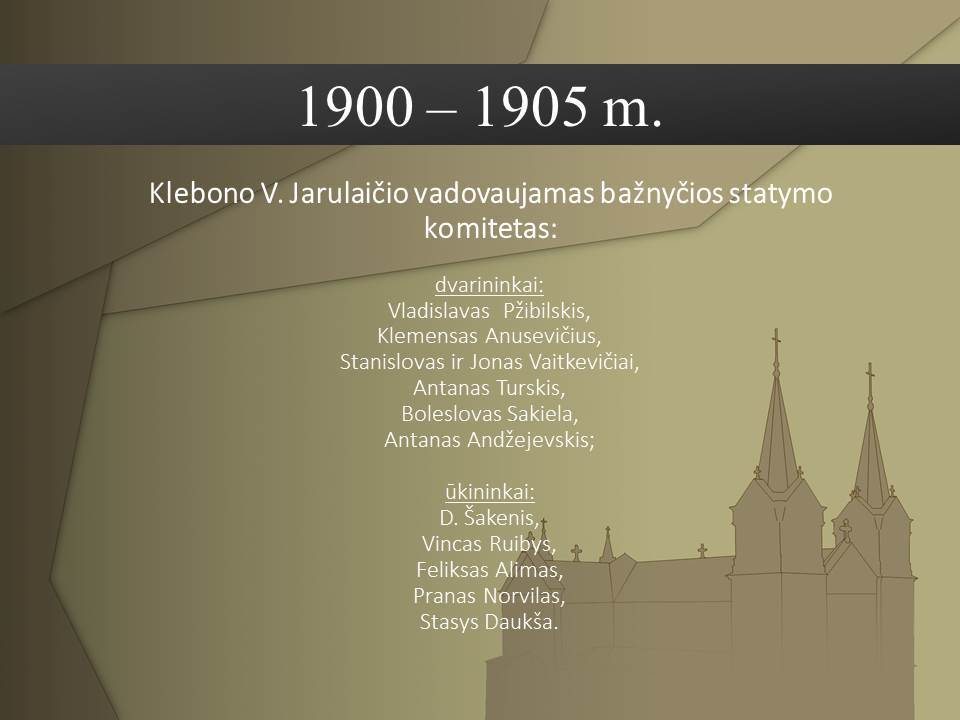 Plungės Šv. Jono Krikštytojo bažnyčiai - 90. Statymo komitetas