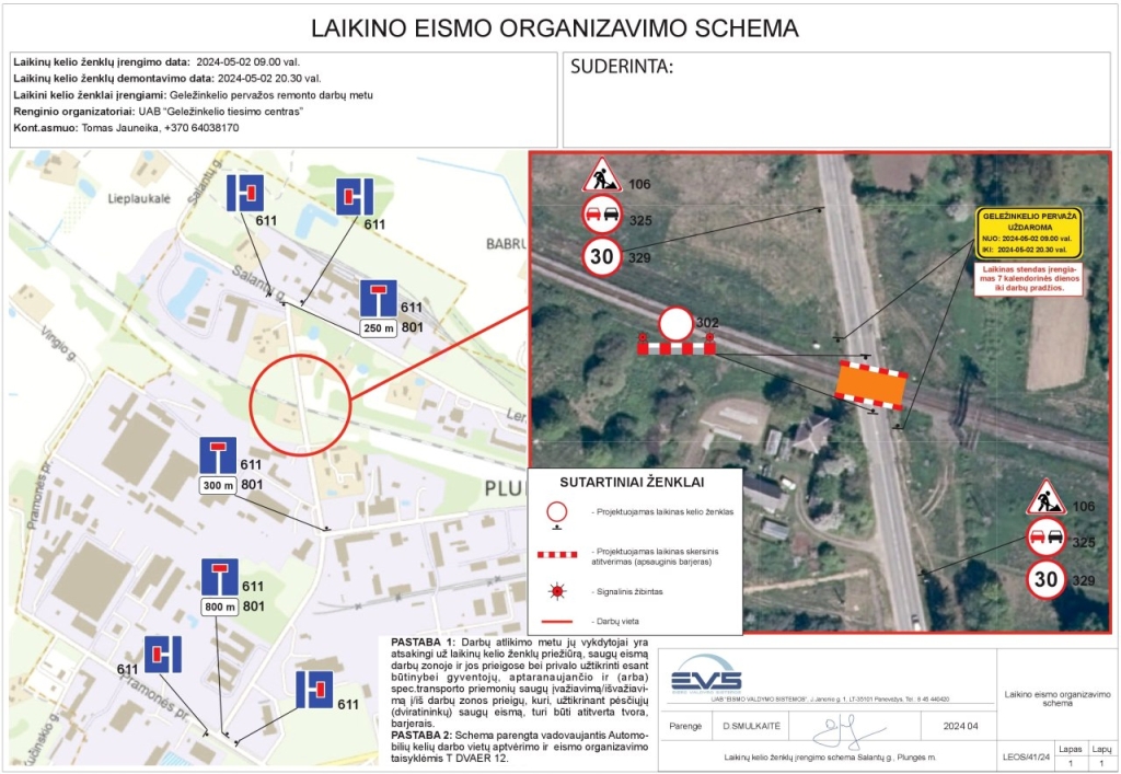Pervaža, schema