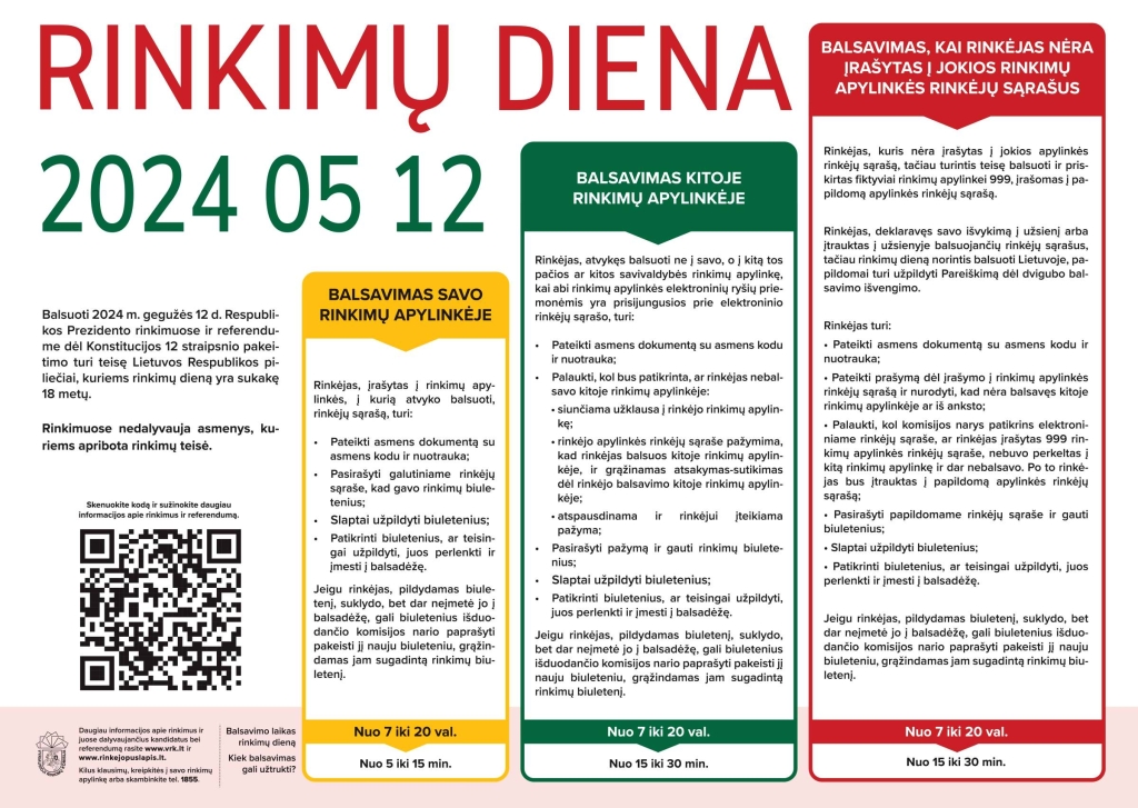 Balsavimas rinkimų dieną