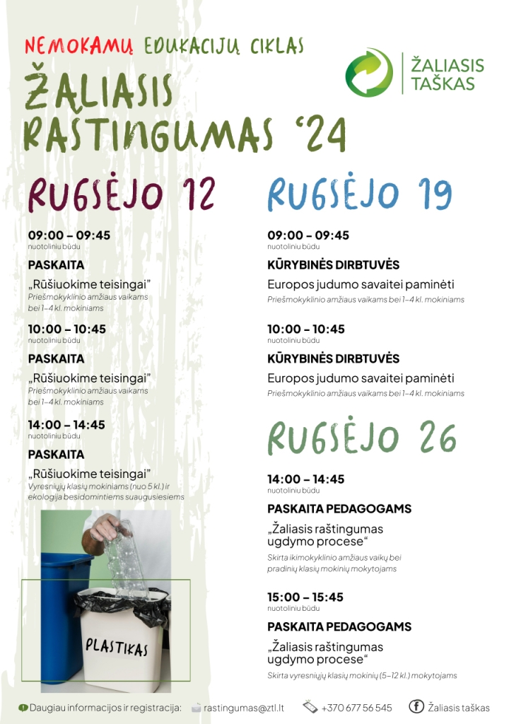 Edukacijų ciklas