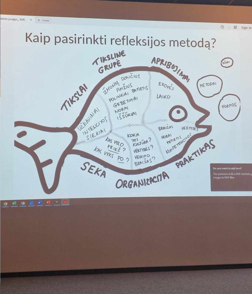 Programos „Mokytojų bendruomenės telkimas, žaidybinis tarpdalykinis integravimas“, skirtos Plungės rajono bendrojo ugdymo įvairių dalykų mokytojams, mokymai
