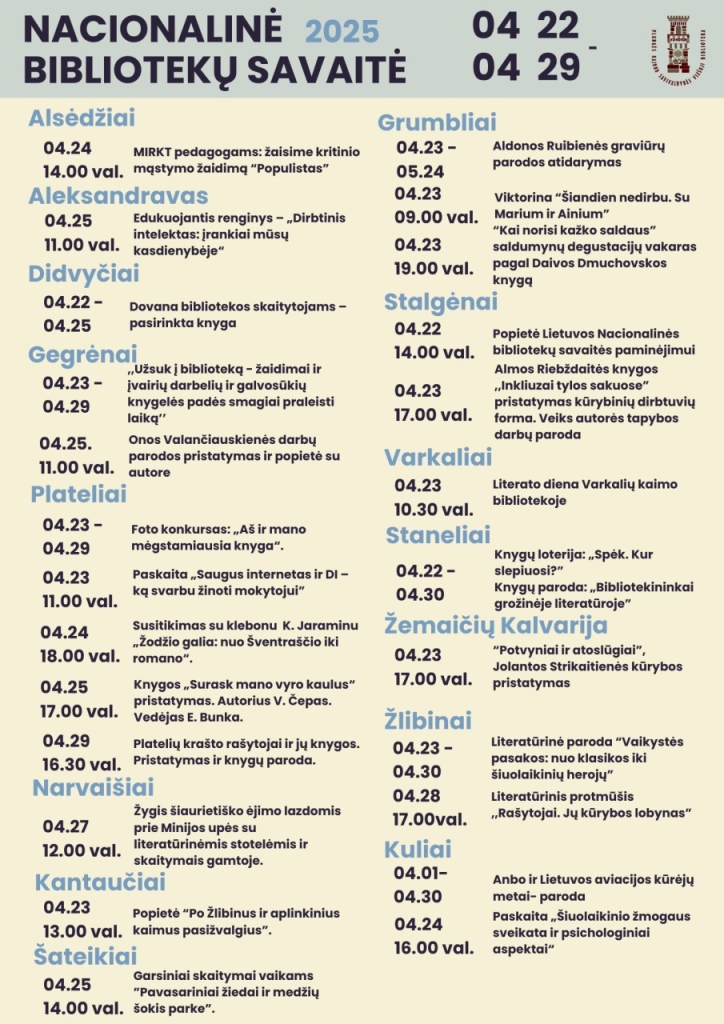 Nacionalinė Lietuvos bibliotekų savaitė, renginiai rajone