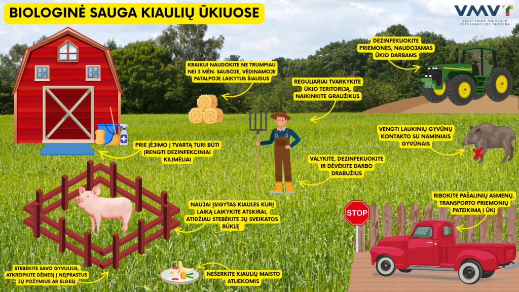 Biologinės saugos priemonės