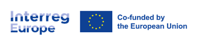 2021-2027 m. Interreg Europe programa