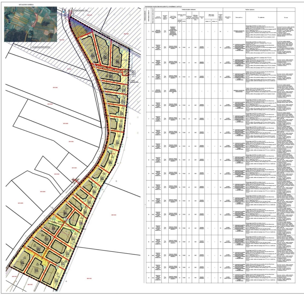 Informuojame visuomenę apie žemės sklypo (kadastrinis Nr. 6824/0004:807), esančio Plungės rajono savivaldybėje, Kalniškių k., Kalniškių kelio g., detaliojo plano papildytus sprendinius pagal Plungės rajono savivaldybės Teritorijų planavimo komisijos narių pateiktas pastabas