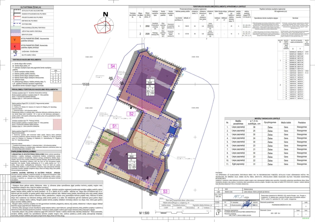 Patvirtintas Žemės sklypo (kadastrinis Nr. 6854/0001:125), esančio Plungės rajono savivaldybėje, Plungės m., Lentpjūvės g. 10, detaliojo plano koregavimas